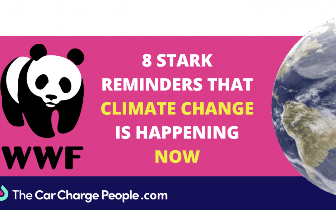 Climate Change = Today!